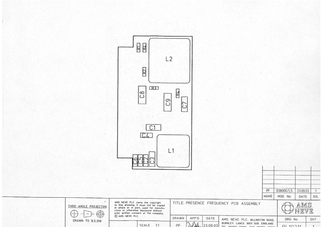 AMS 1073, 1084 specifications 