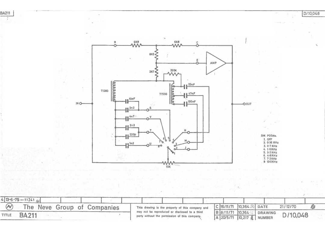 AMS 1084, 1073 specifications 