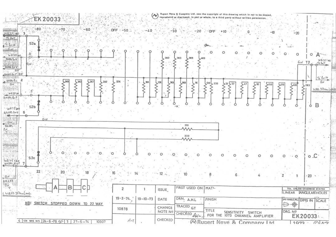 AMS 1073, 1084 specifications 