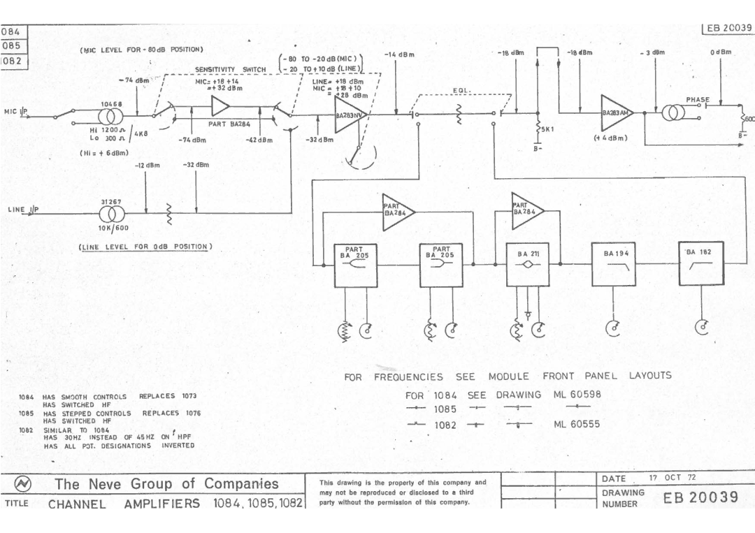 AMS 1073, 1084 specifications 