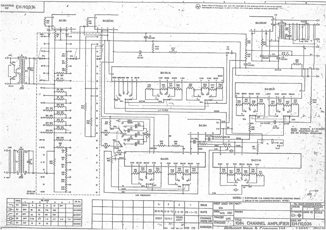 AMS 1084, 1073 specifications 