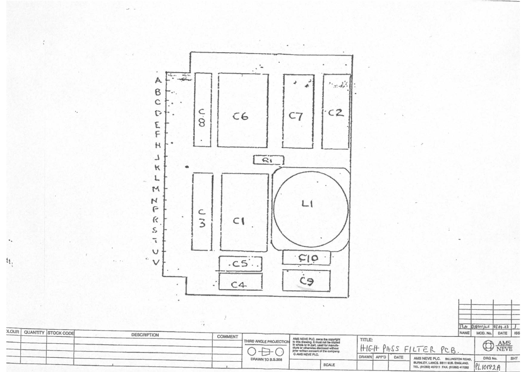 AMS 1073, 1084 specifications 