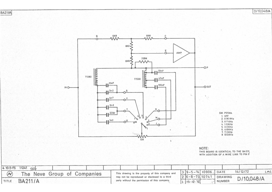 AMS 1084, 1073 specifications 