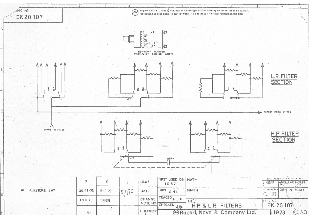 AMS 1084, 1073 specifications 