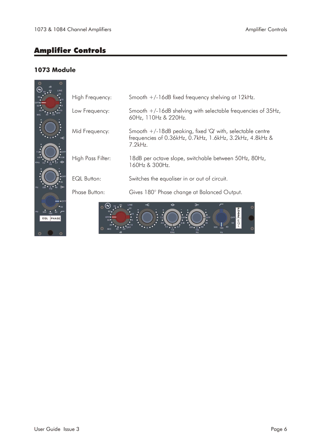 AMS 1084, 1073 specifications Amplifier Controls, Module 