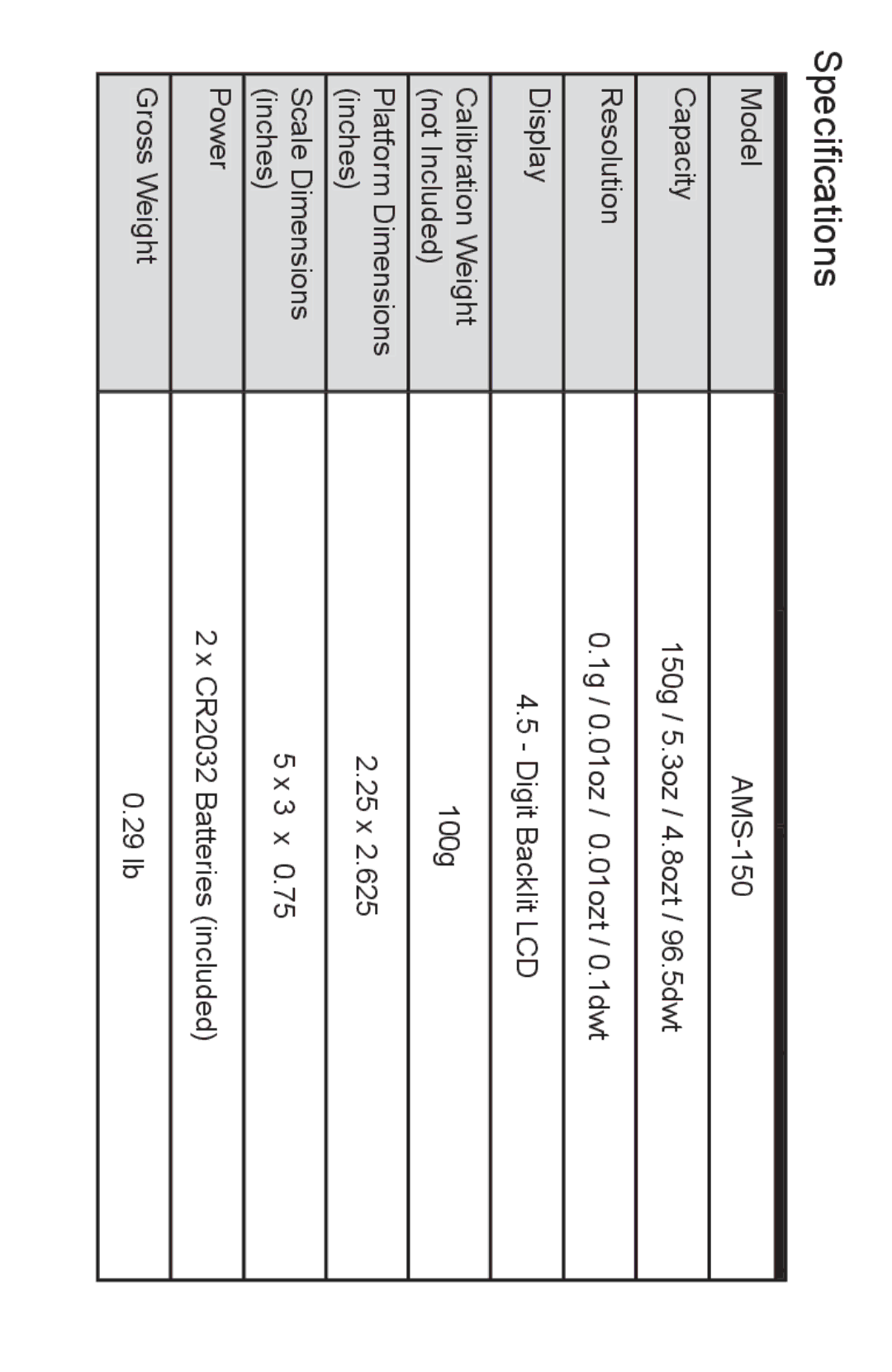 AMS 150 user manual Specifications 