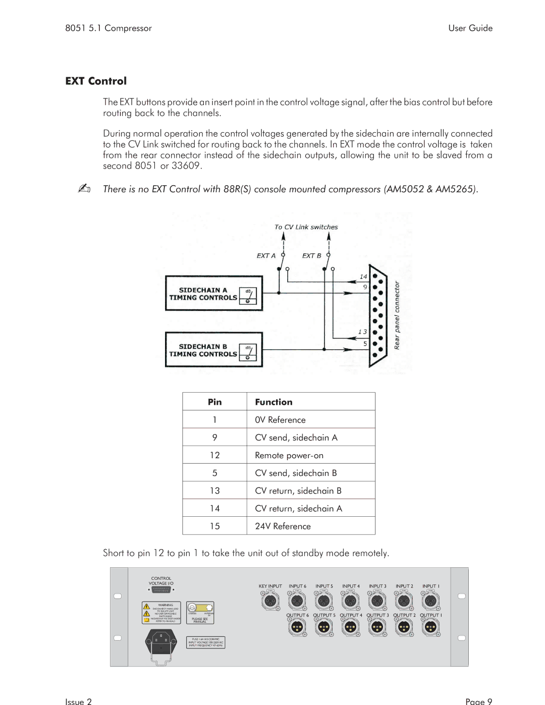 AMS 8051 specifications EXT Control, Pin Function 