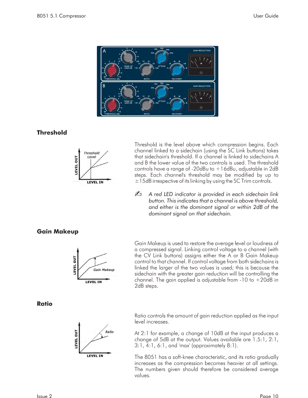 AMS 8051 specifications Threshold, Gain Makeup, Ratio 