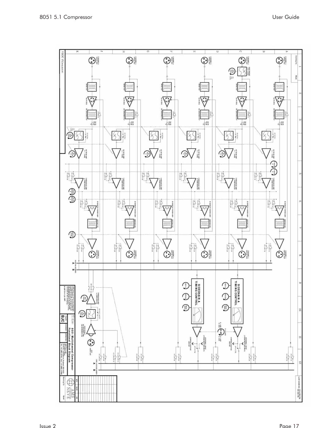 AMS specifications 8051 5.1 Compressor User Guide Issue 