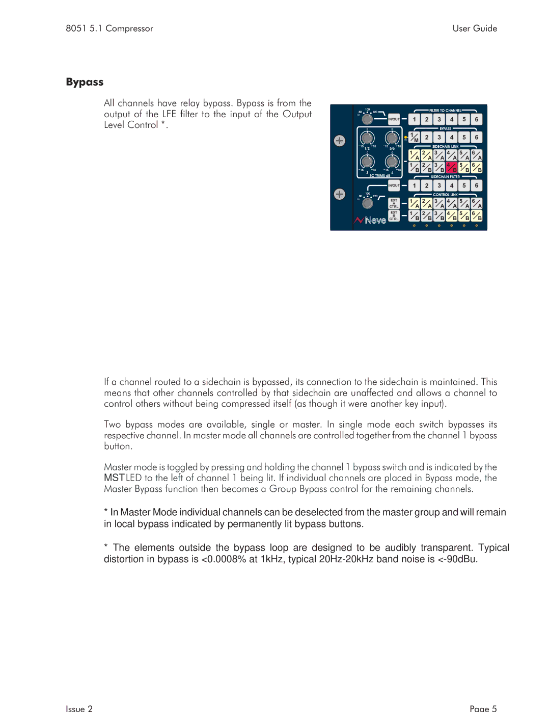 AMS 8051 specifications Bypass 