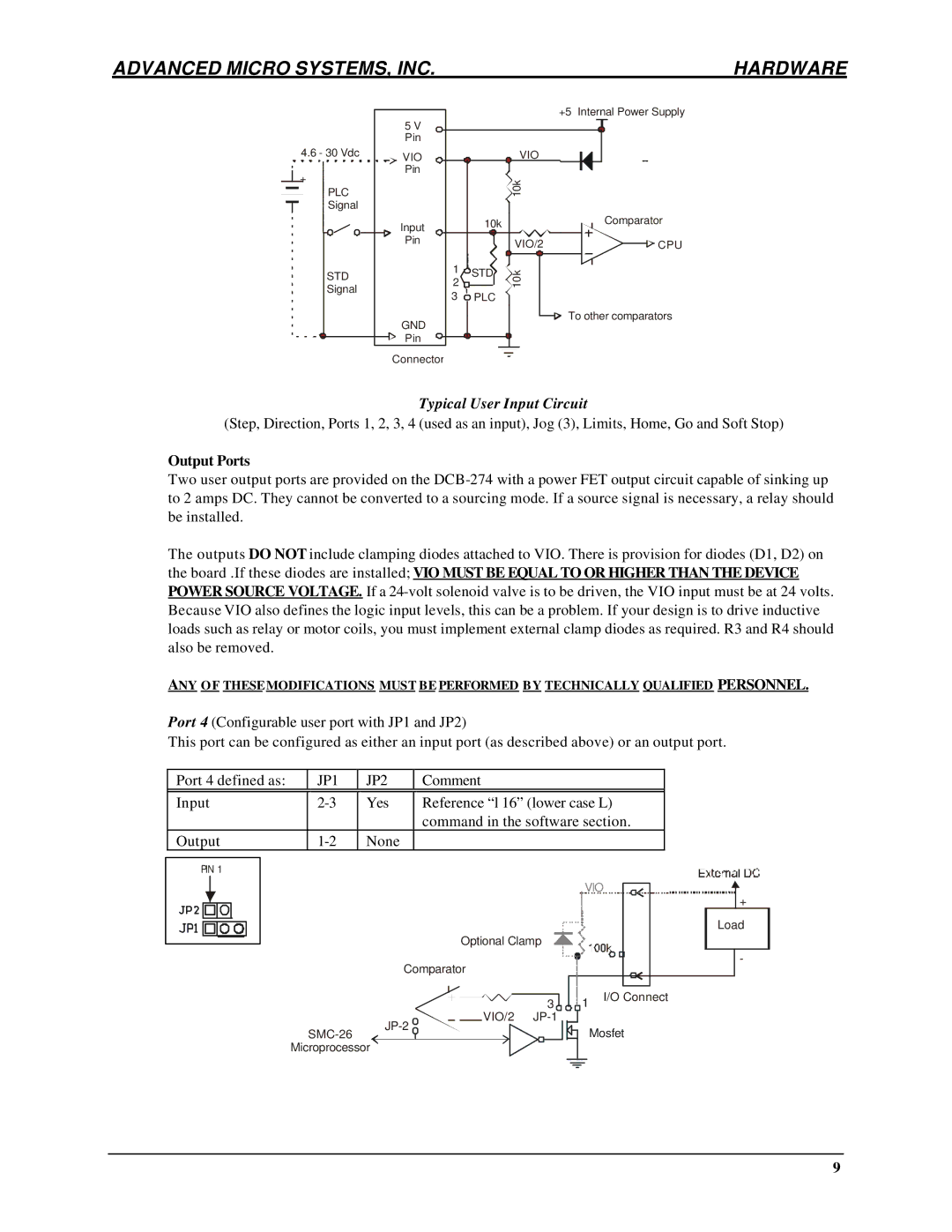 AMS DCB-274 manual Typical User Input Circuit, Output Ports 