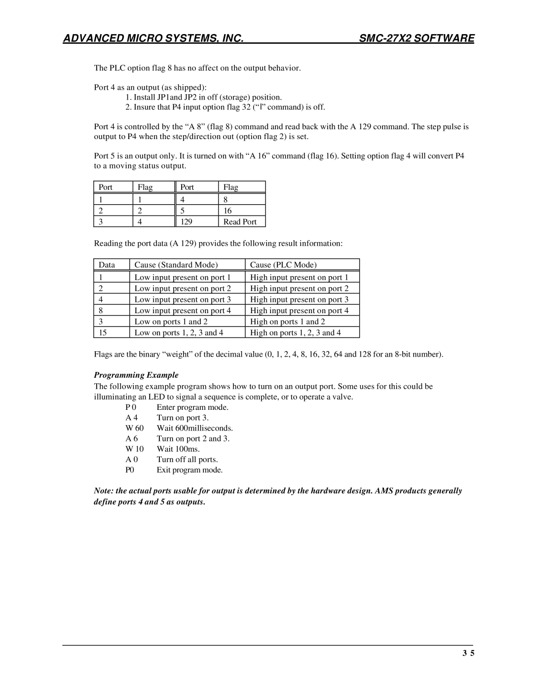 AMS DCB-274 manual Programming Example 