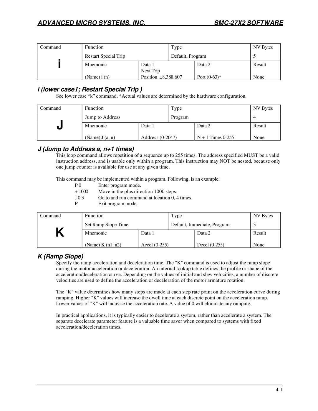 AMS DCB-274 manual Lower case I Restart Special Trip, Jump to Address a, n+1 times, Ramp Slope 