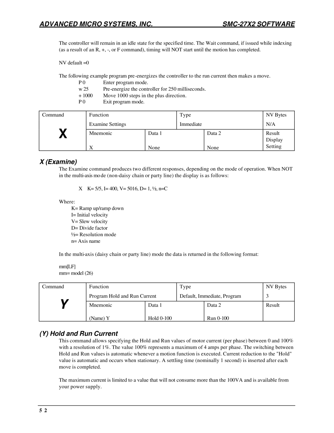 AMS DCB-274 manual Examine, Hold and Run Current 