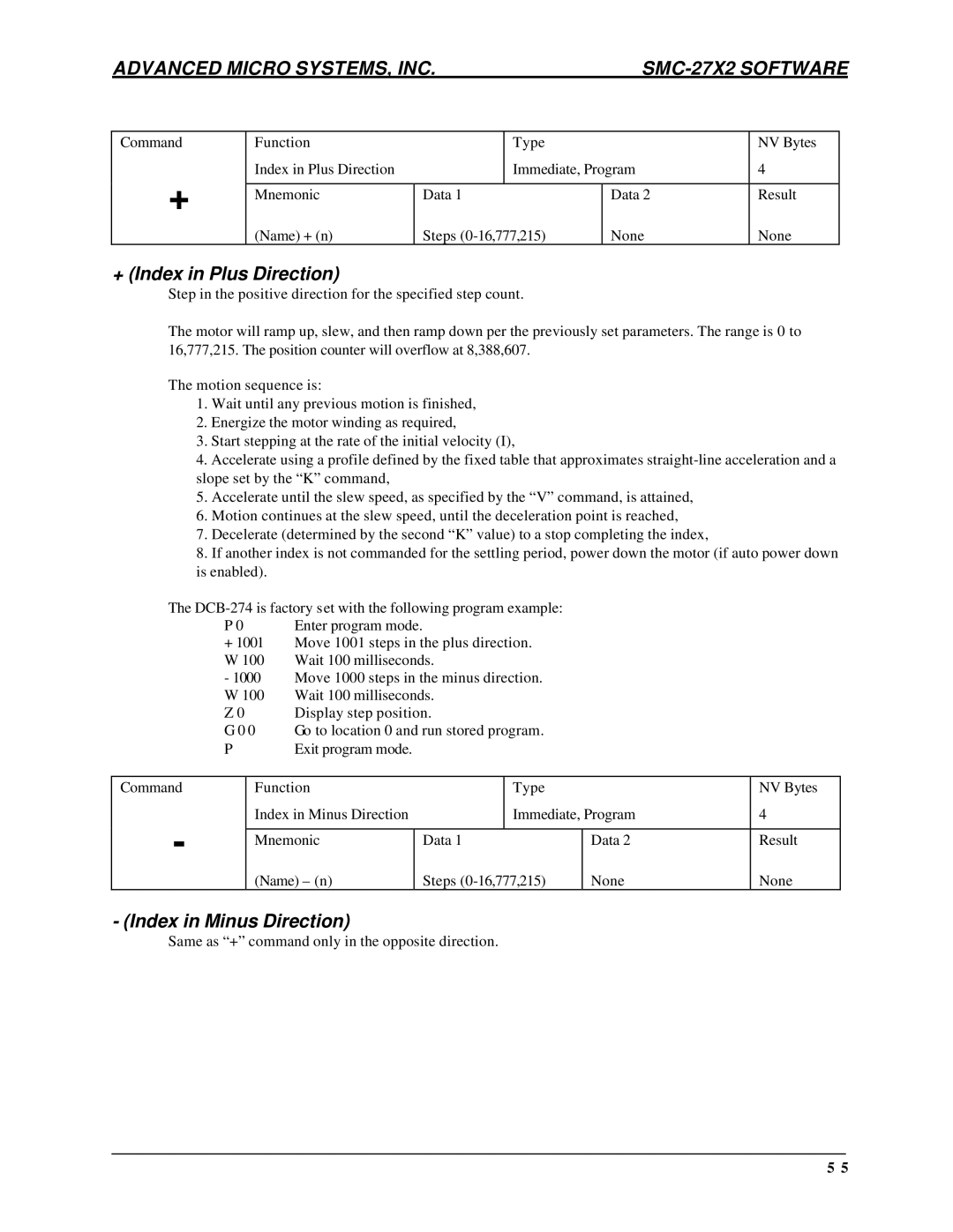 AMS DCB-274 manual + Index in Plus Direction, Index in Minus Direction 