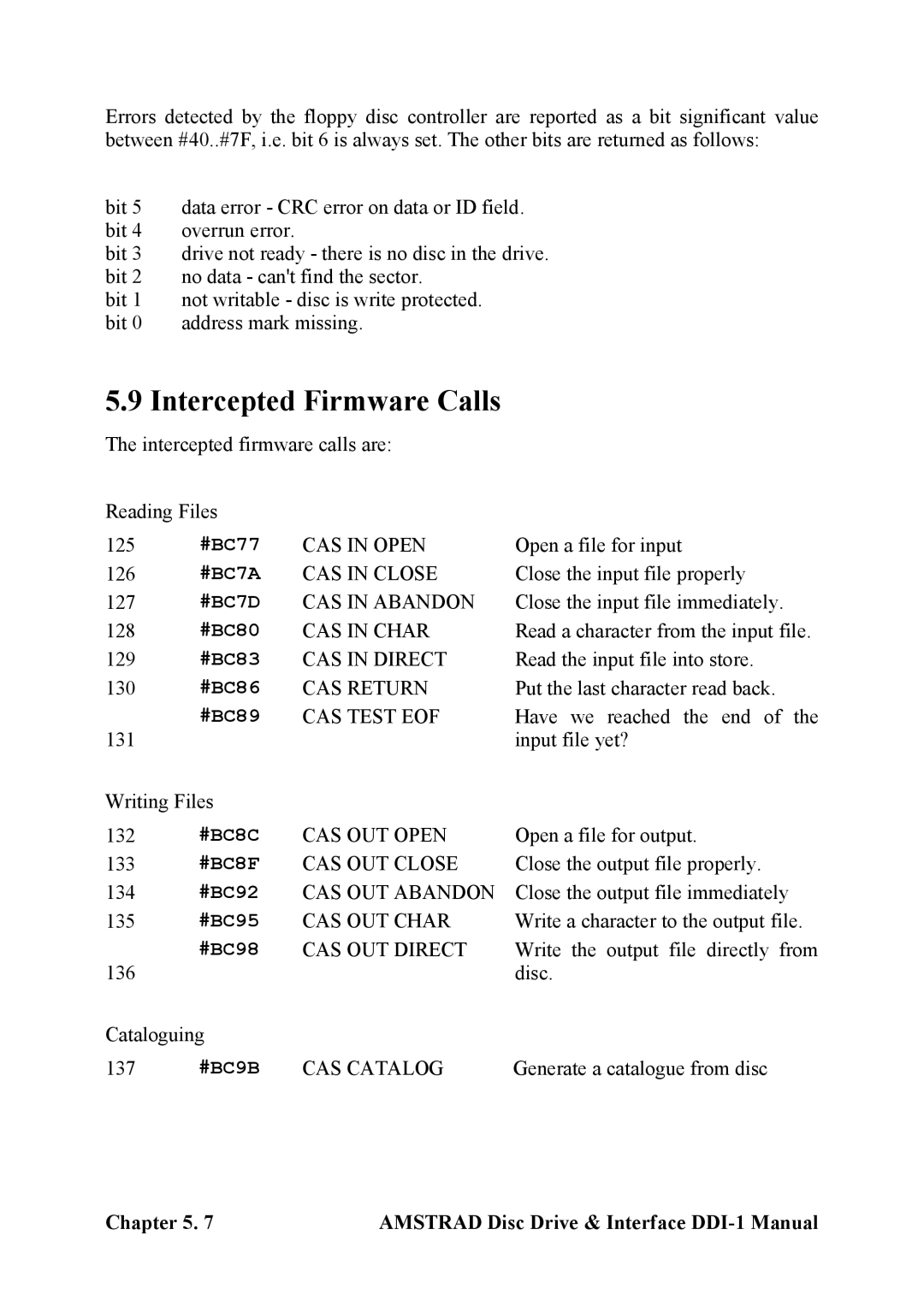 Amstrad DDI-1 manual Intercepted Firmware Calls, 132 #BC8C 133 #BC8F 134 #BC92 135 #BC95 #BC98, 137 #BC9B 