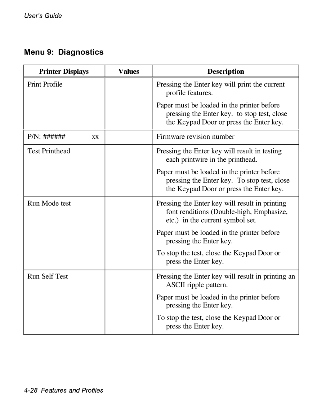 AMT Datasouth 3300 manual Menu 9 Diagnostics 