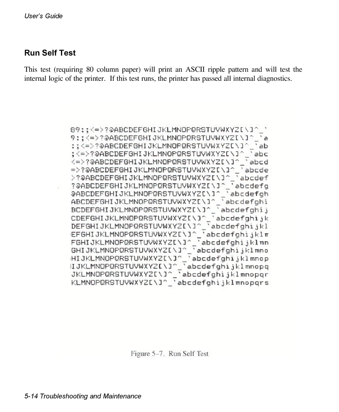 AMT Datasouth 3300 manual Run Self Test 