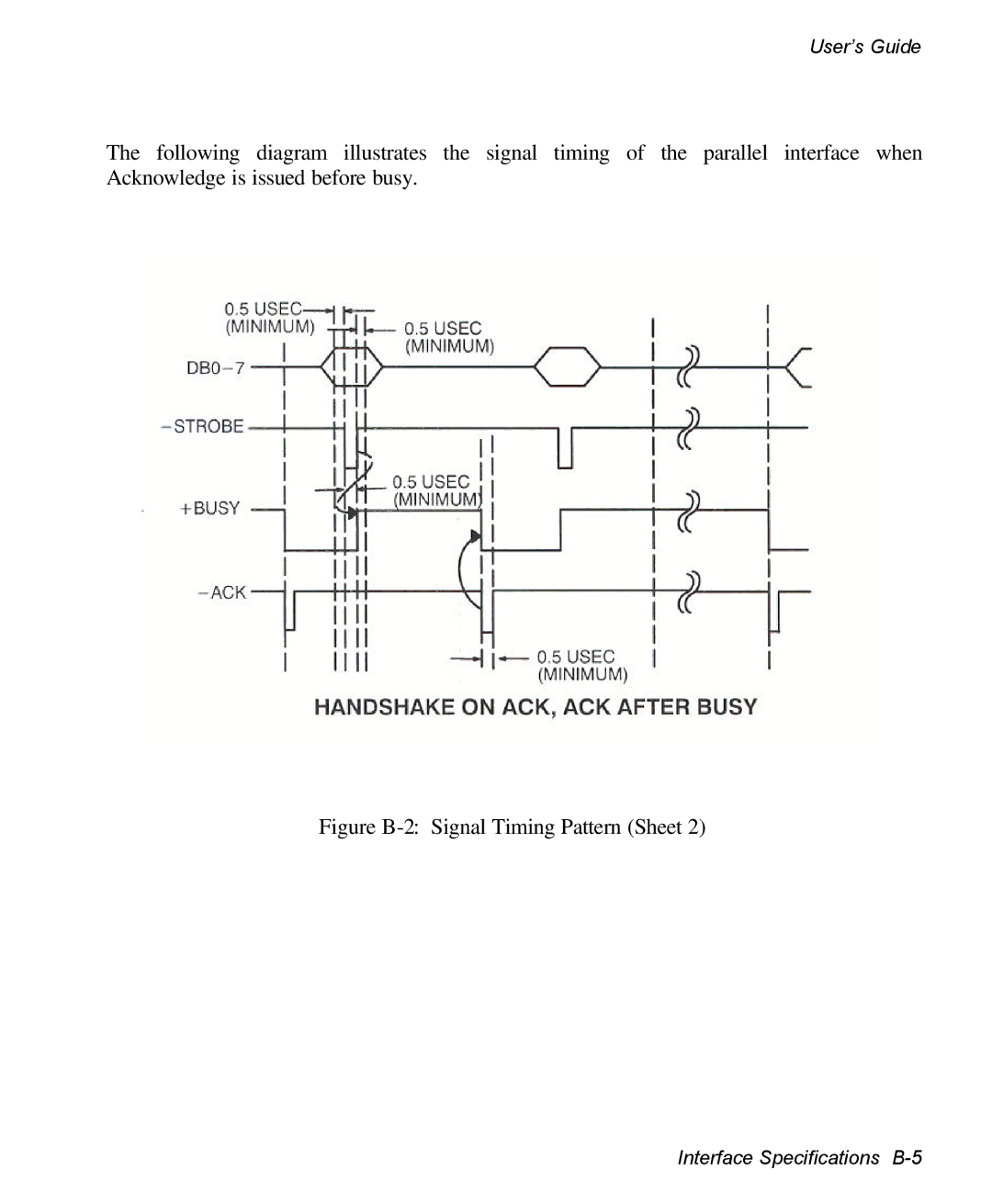 AMT Datasouth 3300 manual Interface Specifications B-5 