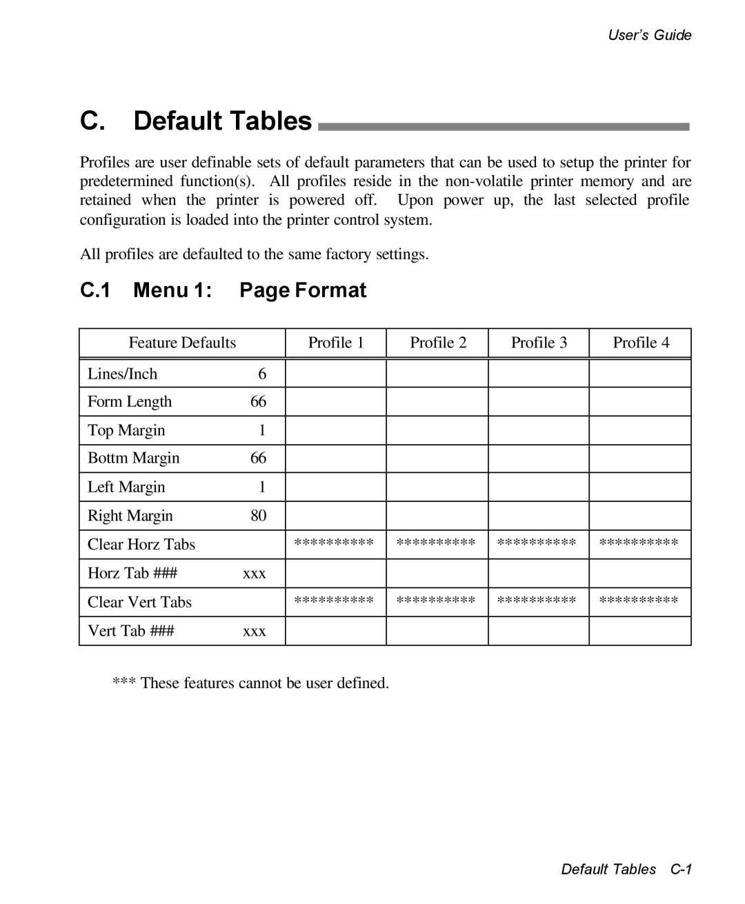 AMT Datasouth 3300 manual Default Tables, Menu 