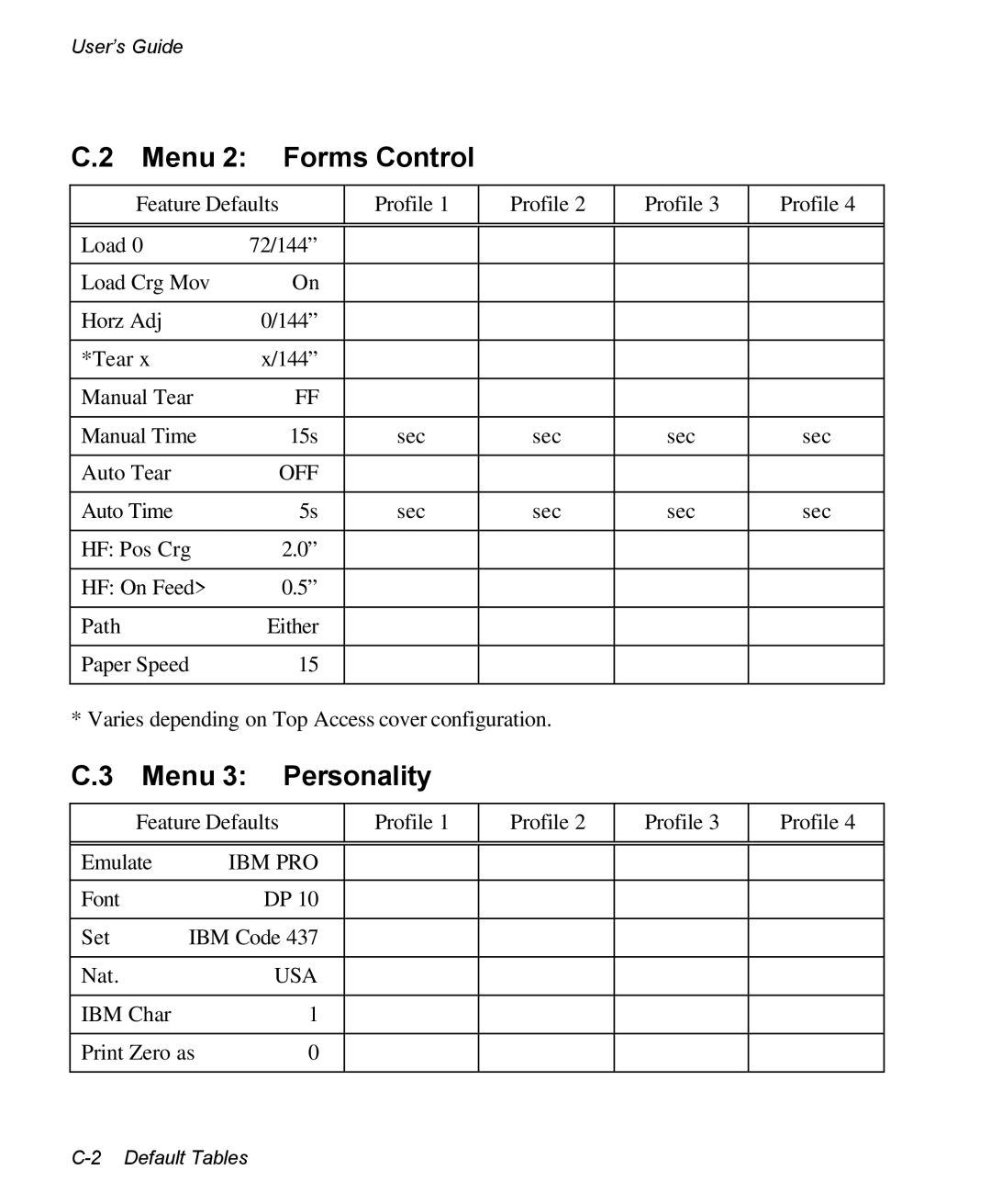 AMT Datasouth 3300 manual Menu Personality, Forms Control 