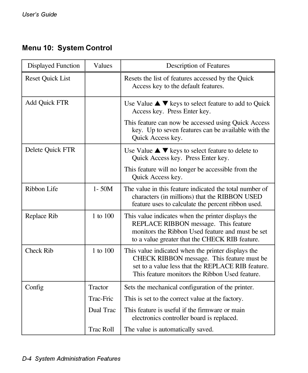 AMT Datasouth 3300 manual Menu 10 System Control 