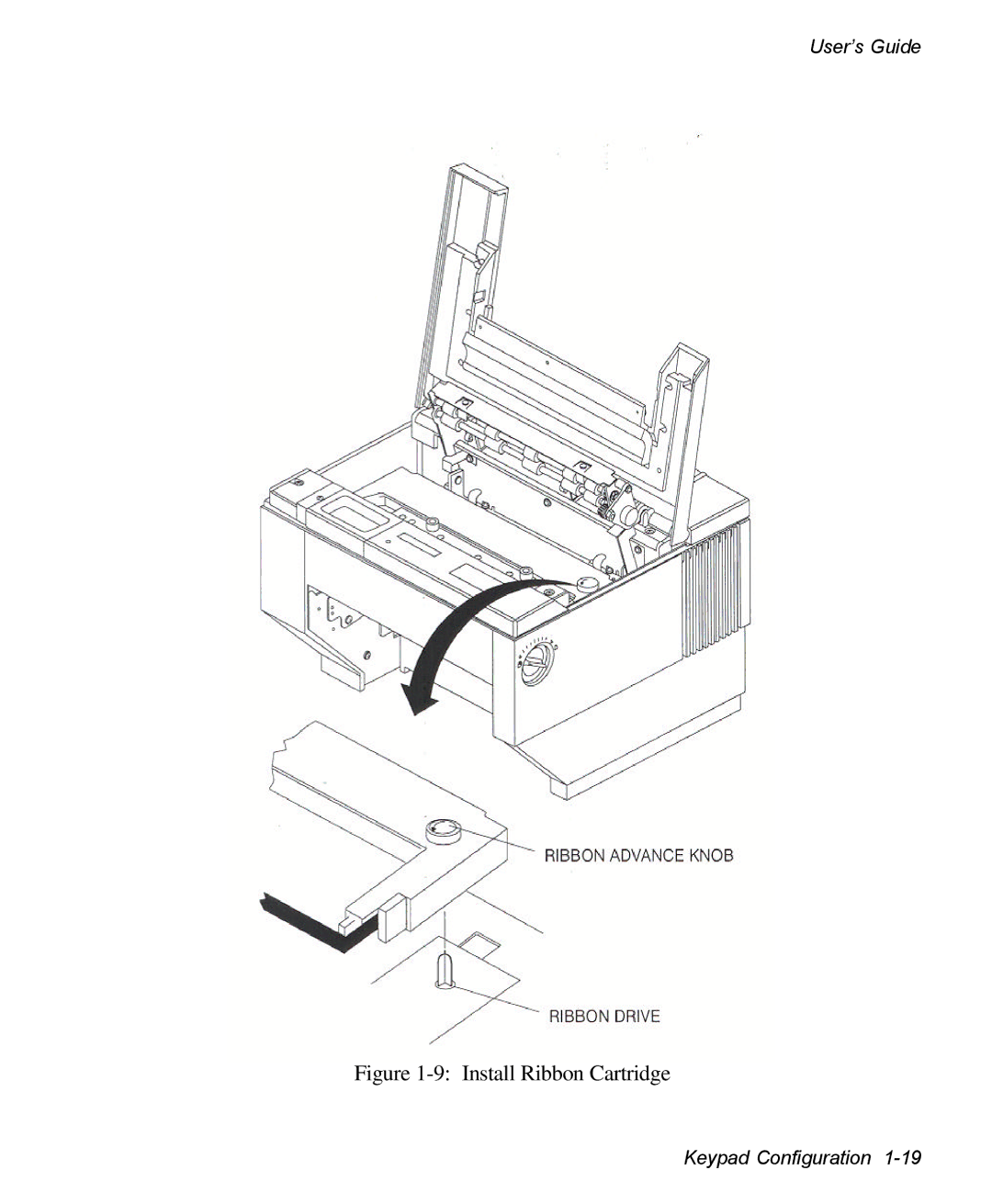 AMT Datasouth 3300 manual Install Ribbon Cartridge 