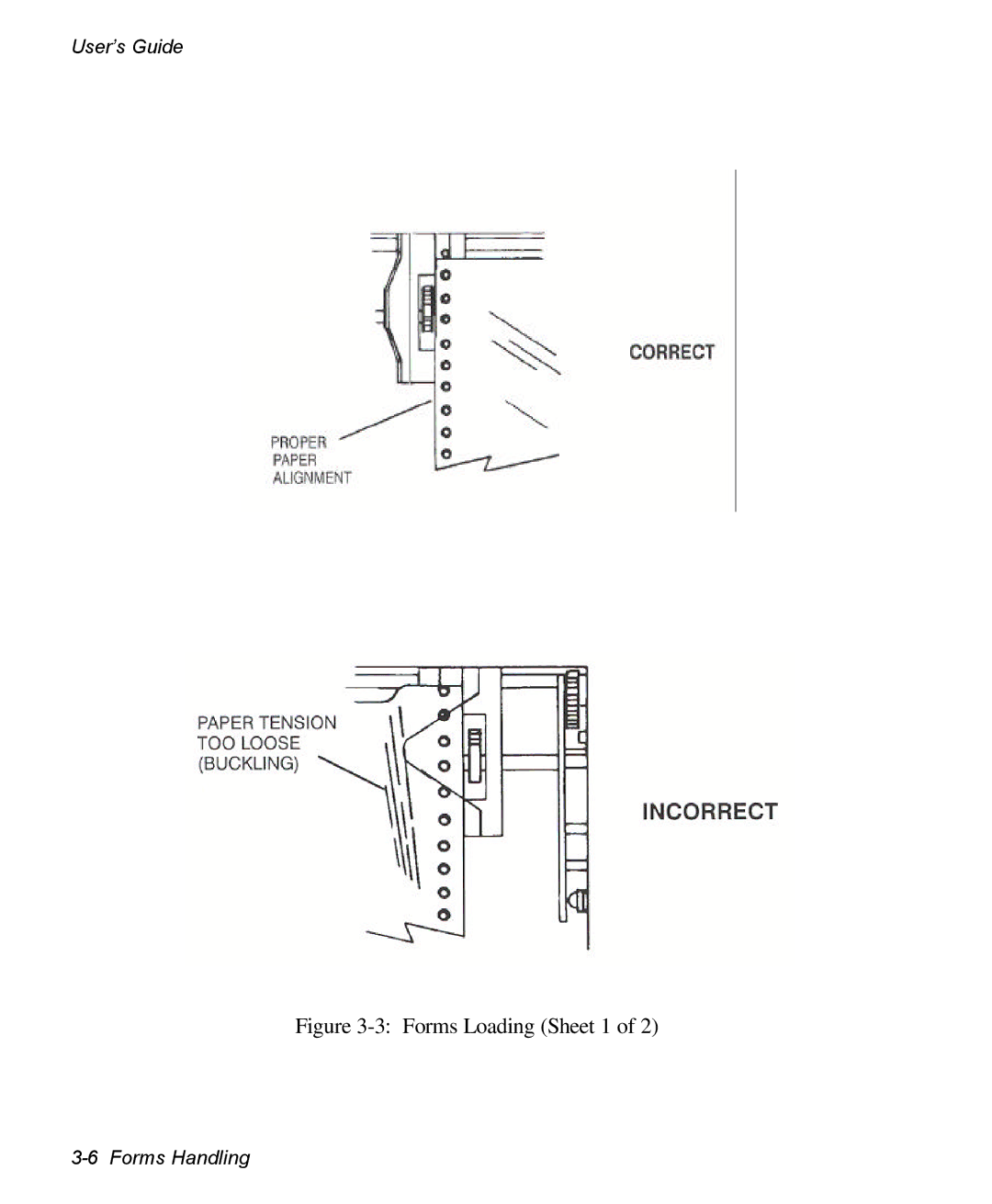 AMT Datasouth 3300 manual Forms Loading Sheet 1 