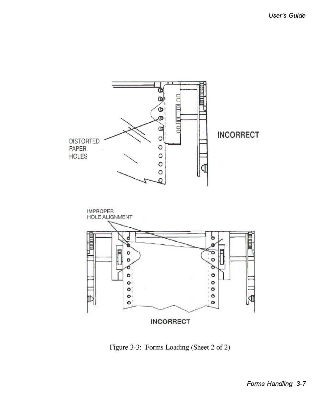 AMT Datasouth 3300 manual Forms Loading Sheet 2 