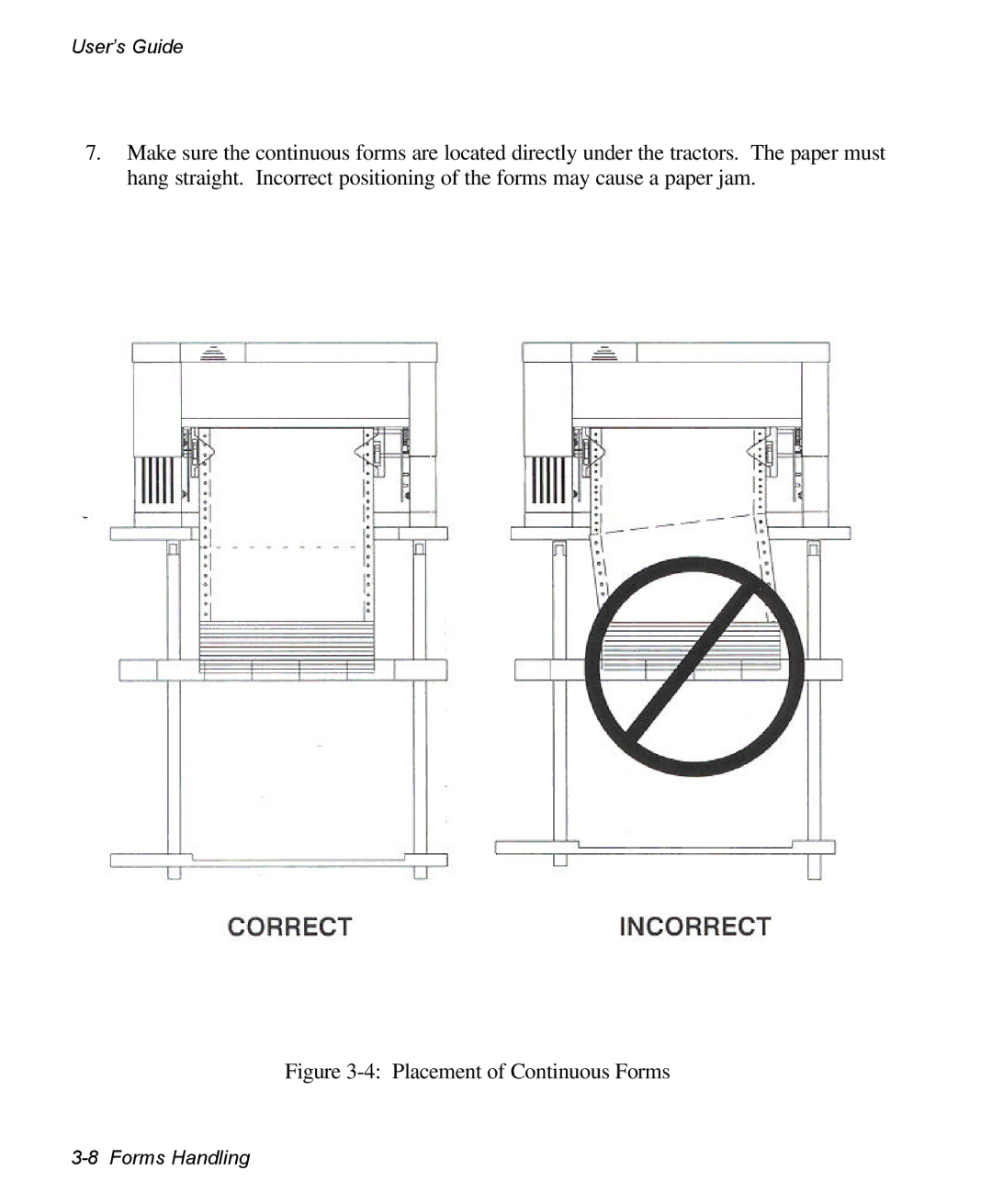 AMT Datasouth 3300 manual Placement of Continuous Forms 