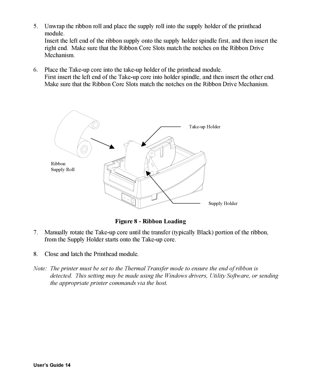 AMT Datasouth 400 manual Ribbon Loading 