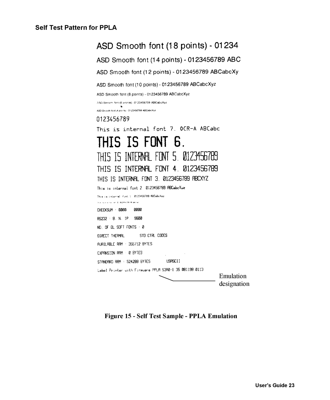 AMT Datasouth 400 manual Self Test Pattern for Ppla, Self Test Sample Ppla Emulation 