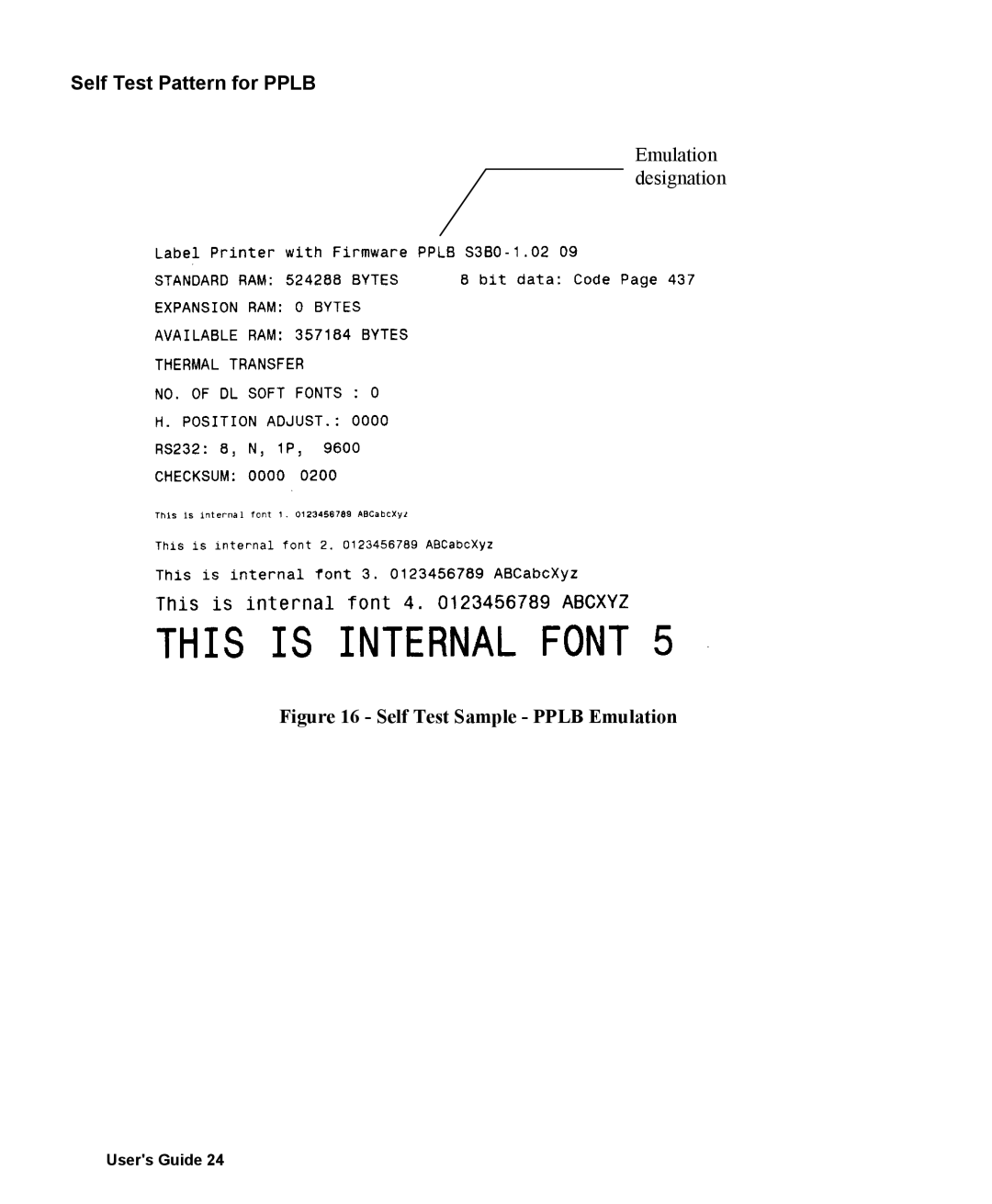 AMT Datasouth 400 manual Self Test Pattern for Pplb, Self Test Sample Pplb Emulation 