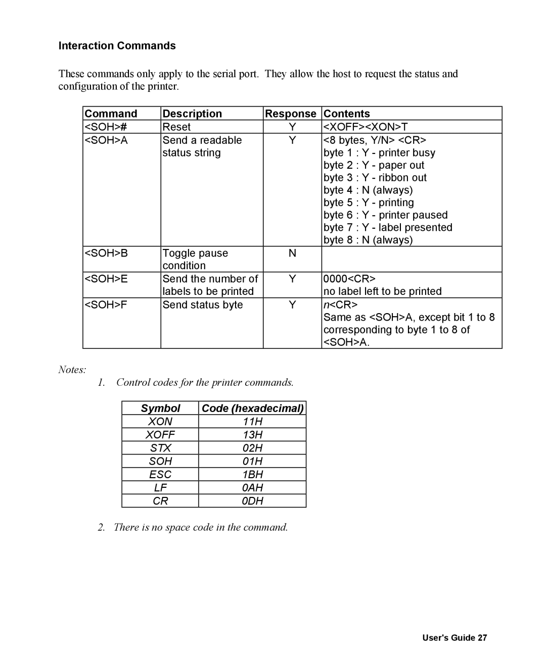 AMT Datasouth 400 manual Interaction Commands, Command Description Response Contents 