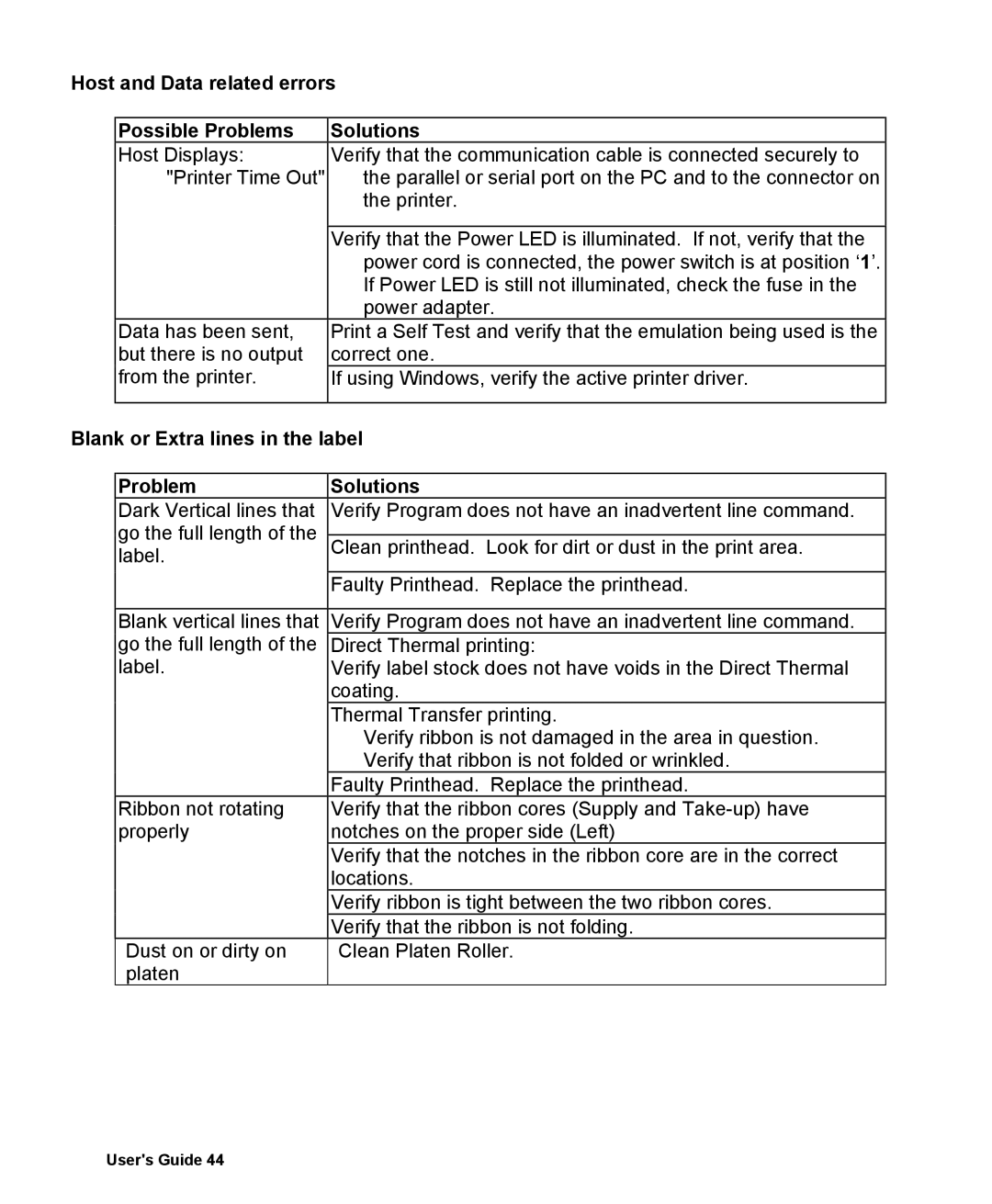 AMT Datasouth 400 manual Host and Data related errors Possible Problems Solutions, Blank or Extra lines in the label 