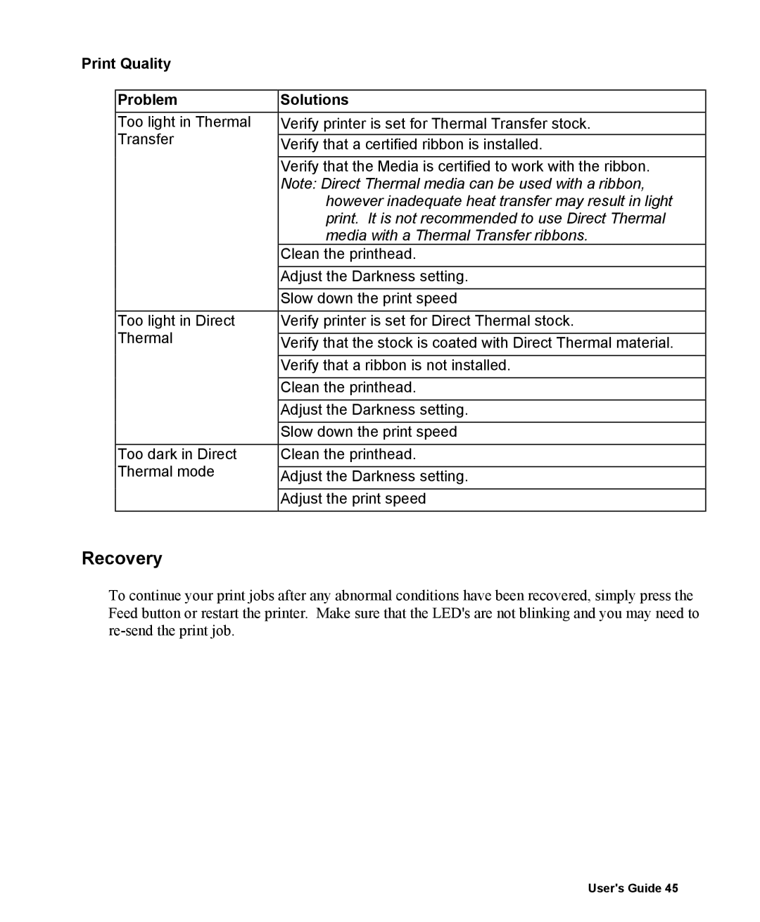 AMT Datasouth 400 manual Recovery, Print Quality Problem Solutions 