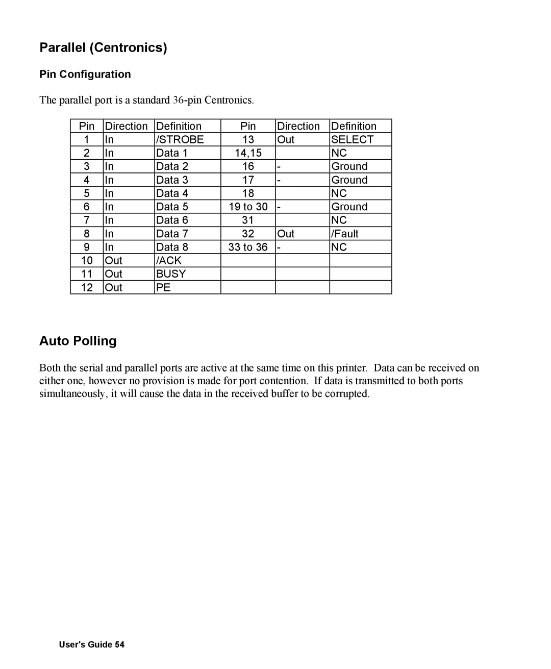 AMT Datasouth 400 manual Parallel Centronics, Auto Polling 