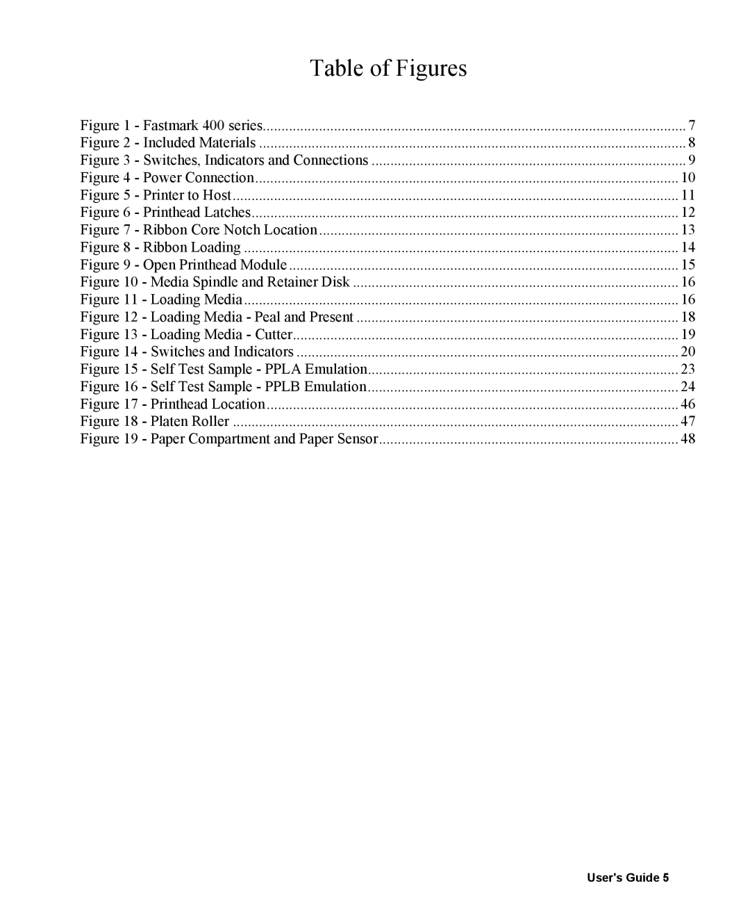 AMT Datasouth 400 manual Table of Figures 