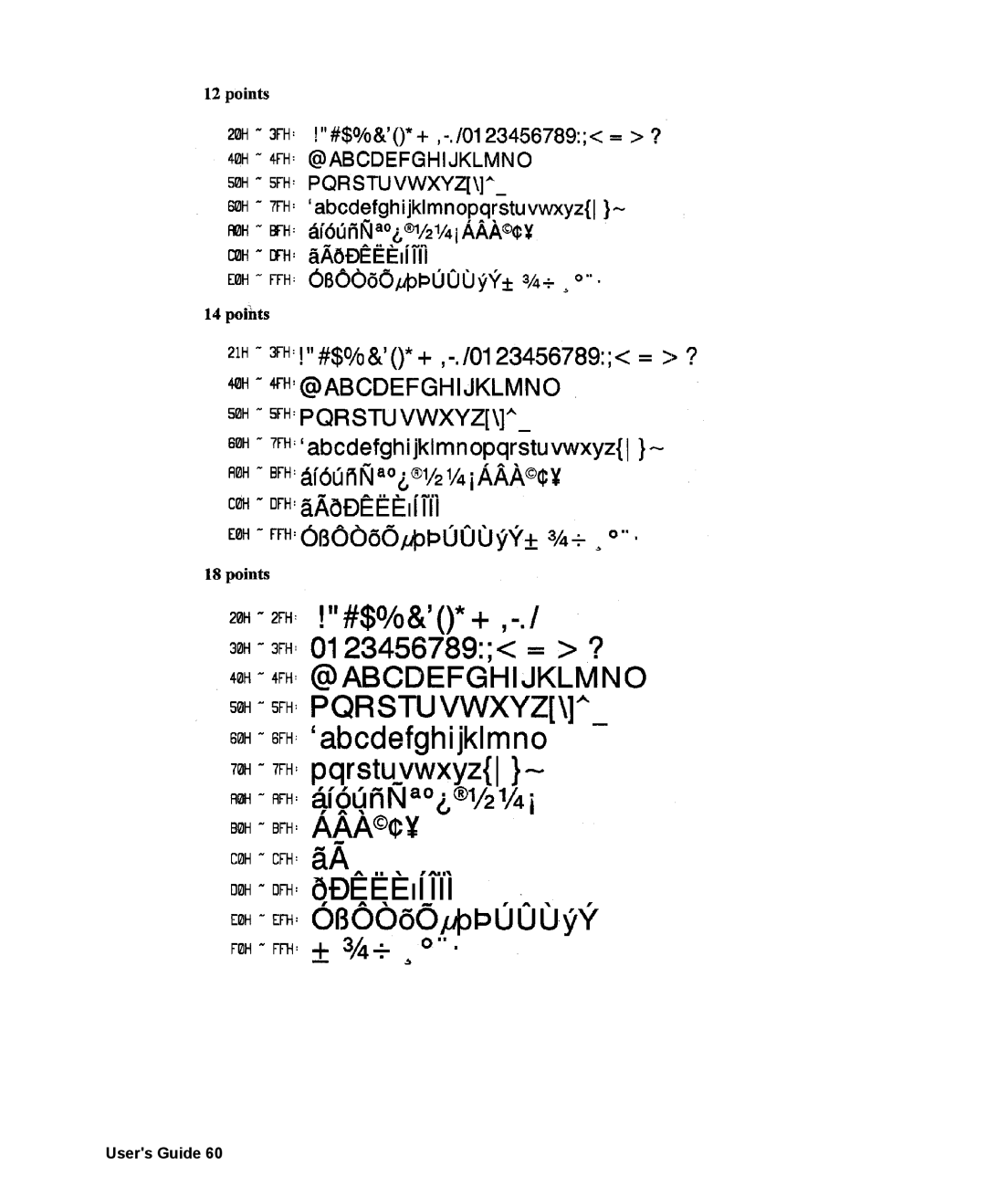 AMT Datasouth 400 manual Users Guide 