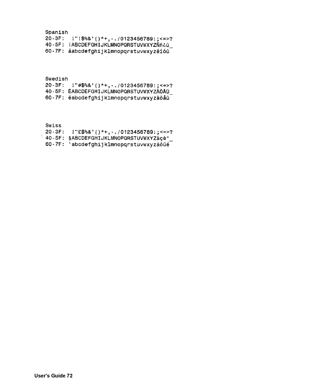 AMT Datasouth 400 manual Users Guide 