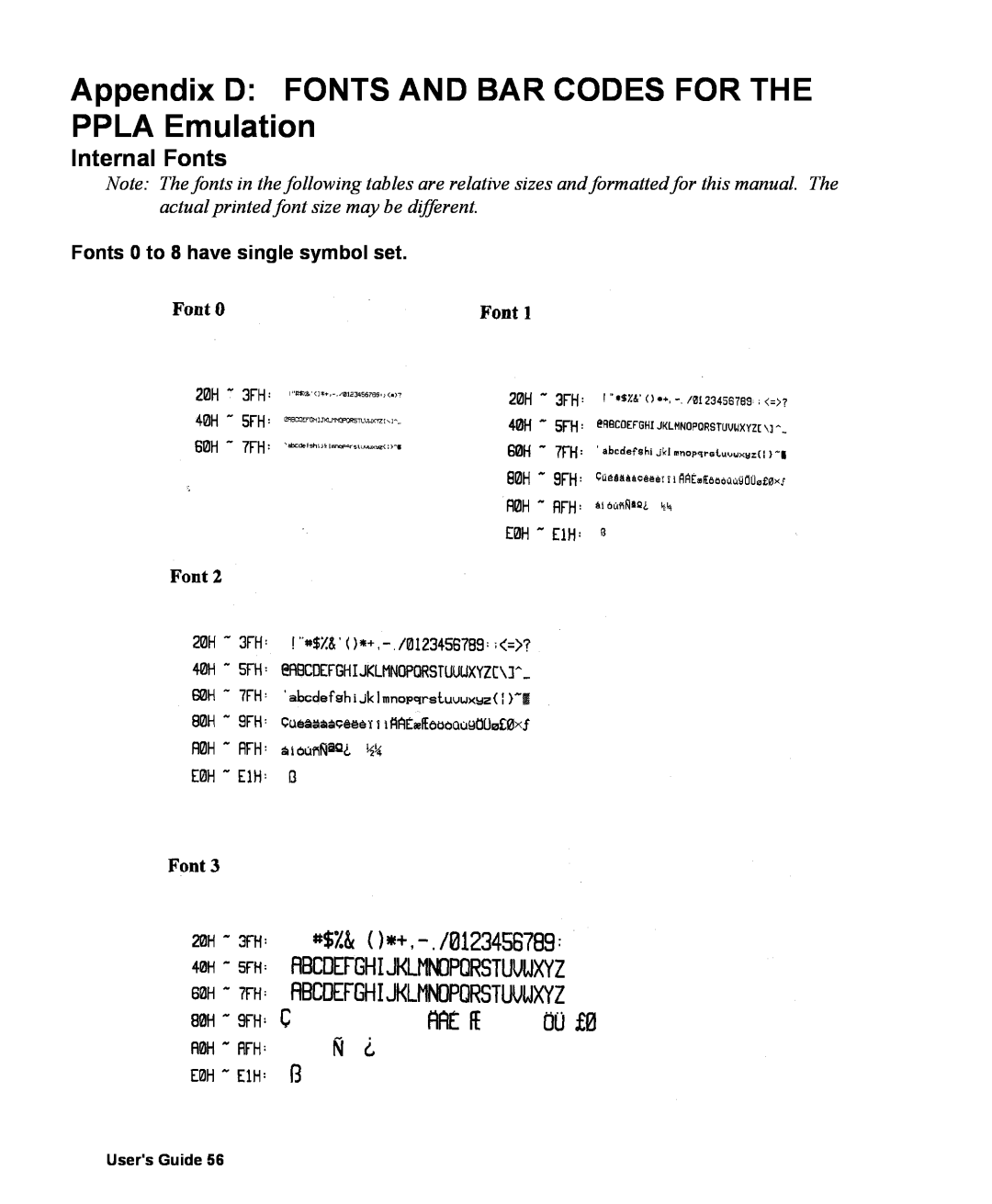 AMT Datasouth 400 manual Appendix D FONTS AND BAR CODES FOR THE PPLA Emulation, Internal Fonts, Users Guide 