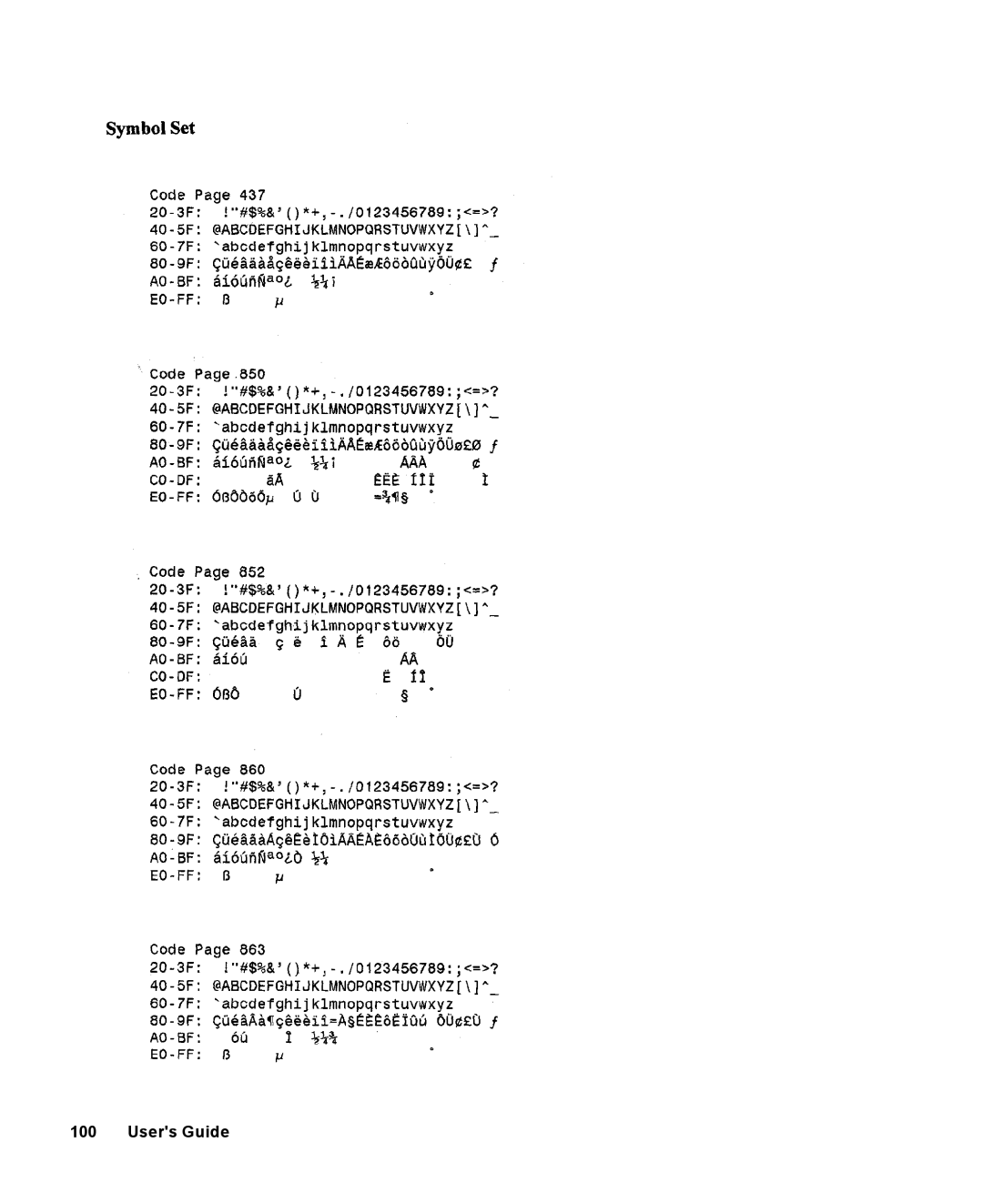 AMT Datasouth 4000 manual Users Guide 