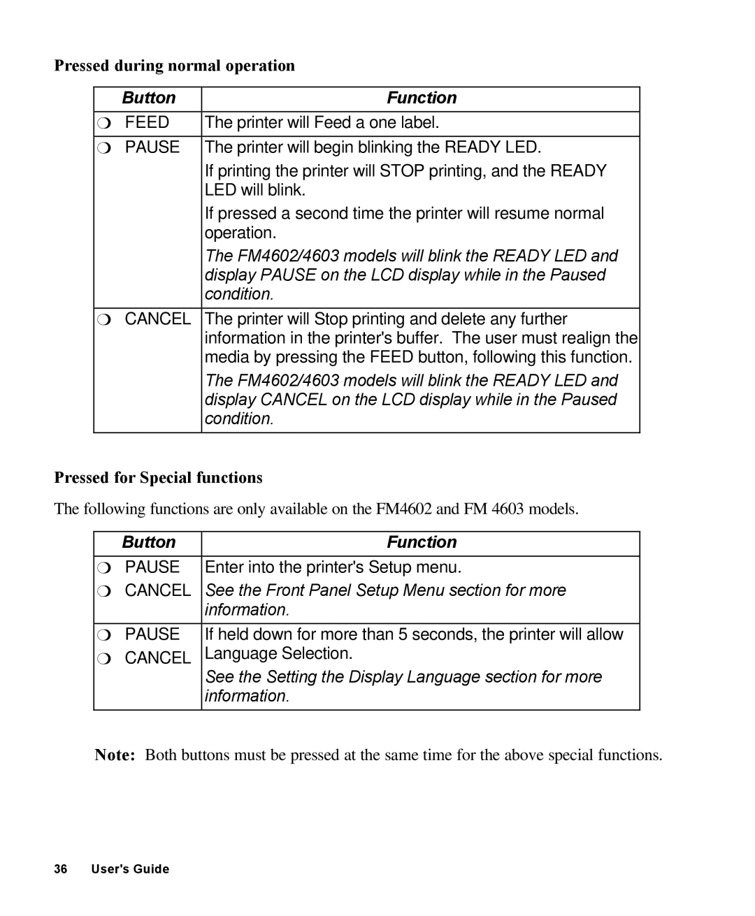 AMT Datasouth 4000 manual Button Function Pause Enter into the printers Setup menu 