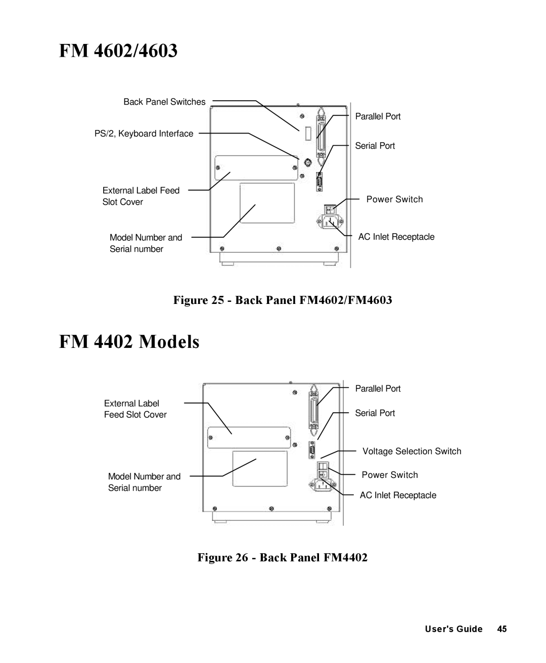 AMT Datasouth 4000 manual FM 4602/4603 