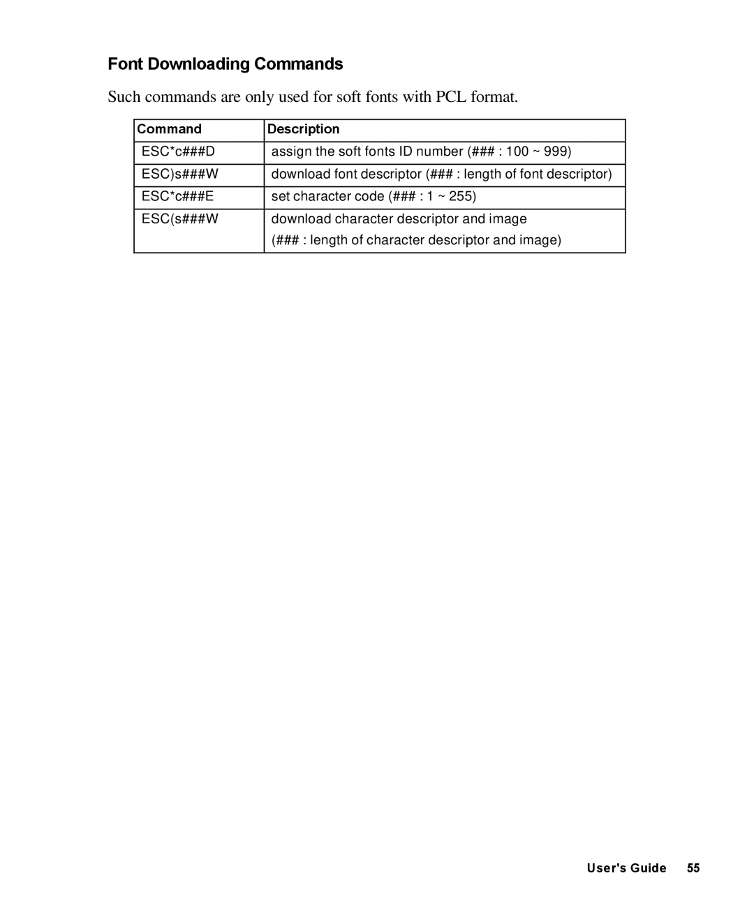 AMT Datasouth 4000 manual Font Downloading Commands, Such commands are only used for soft fonts with PCL format 