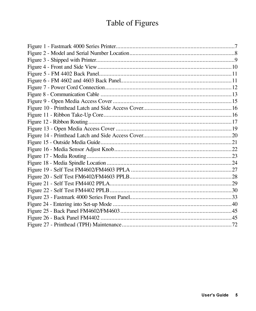 AMT Datasouth 4000 manual Table of Figures 