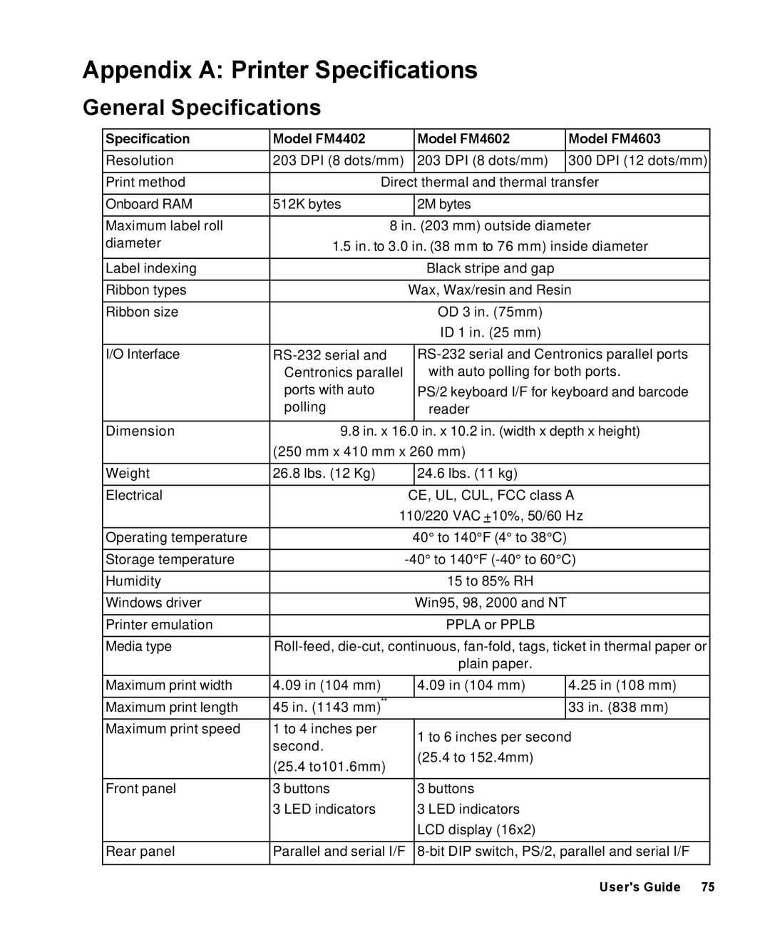 AMT Datasouth 4000 manual General Specifications, Specification Model FM4402 Model FM4602 Model FM4603 