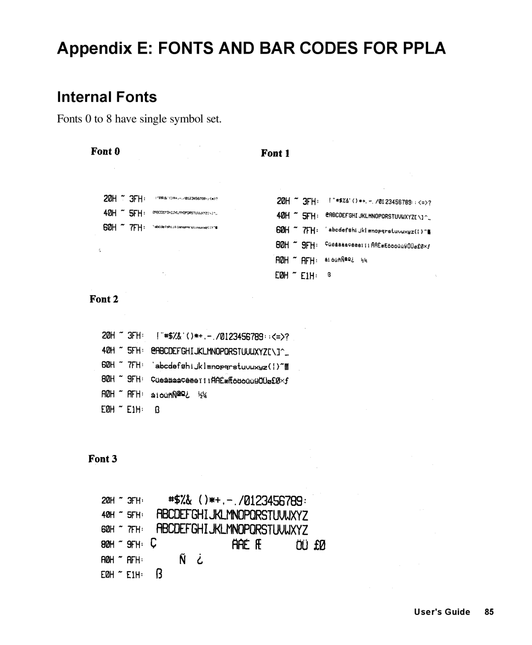 AMT Datasouth 4000 manual Appendix E Fonts and BAR Codes for Ppla, Internal Fonts 