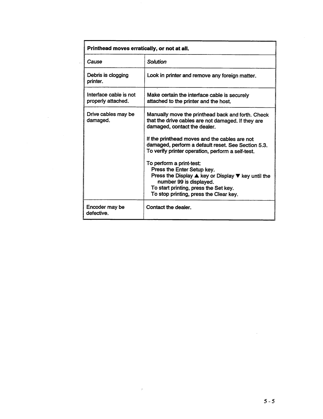 AMT Datasouth 41AY89AR777, MS1839AVCC manual 