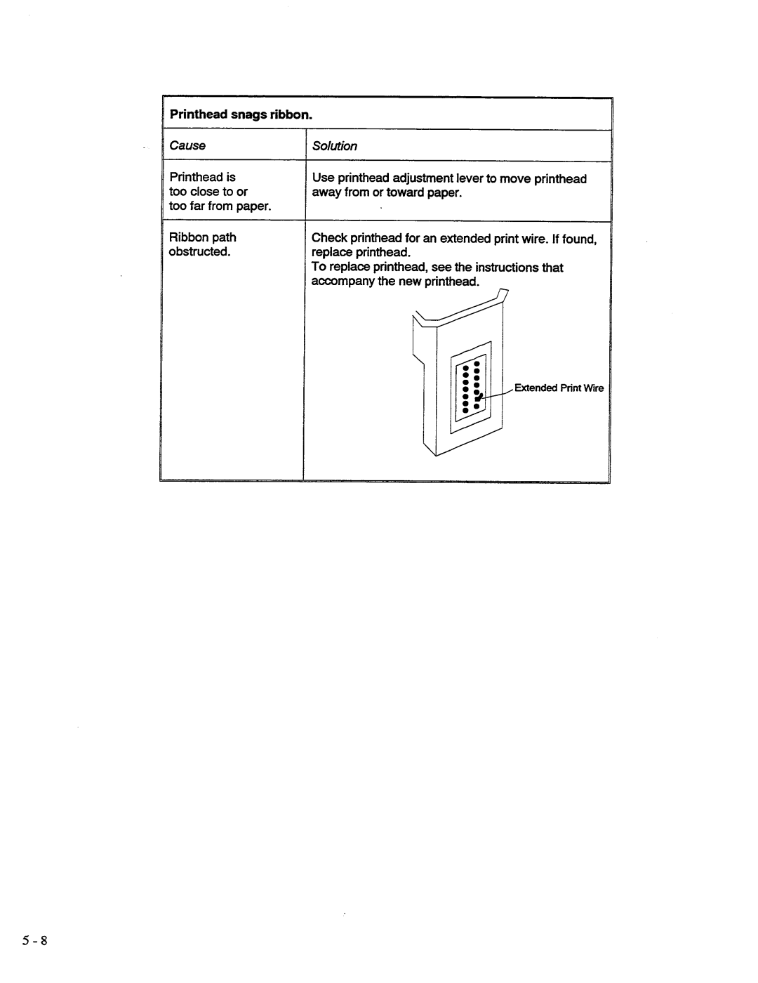 AMT Datasouth MS1839AVCC, 41AY89AR777 manual 